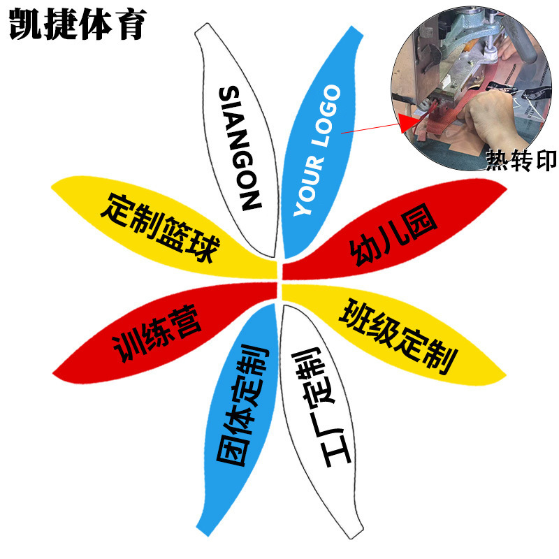 儿童篮球5号室外体育幼儿园篮球室内外水泥地小学生耐磨可印姓名|undefined