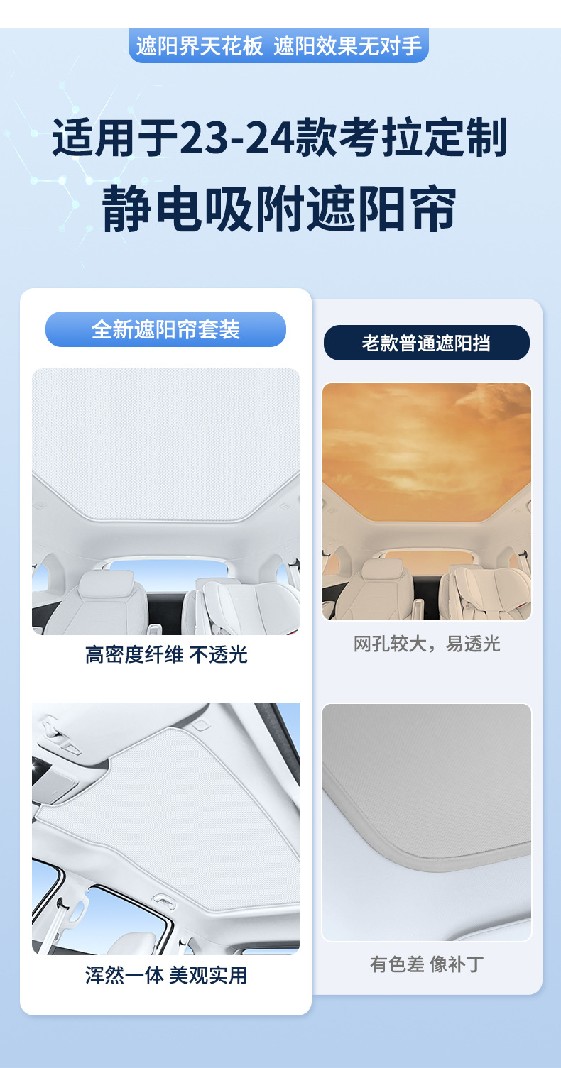 Suitable for Jihu T1 Alpha S5 T5 T6 Koala S Electrostatic Adsorption Sunroof Heat Insulation Sunshade Curtain