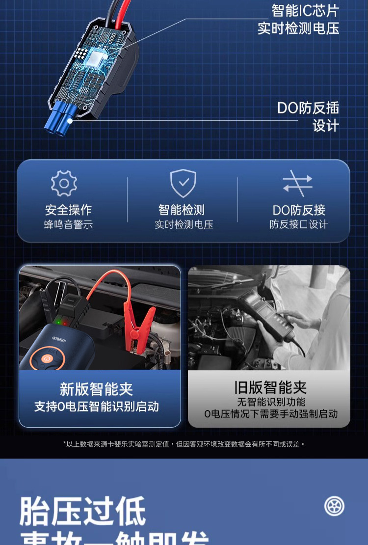 Kafeila Car Emergency Starting Power Supply Multi-Functional Intelligent Digital Display Air Pump Portable Tire Inflator for Vehicles
