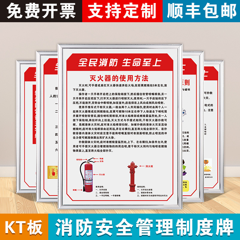 How to use fire extinguisher new style inspection fire safety…