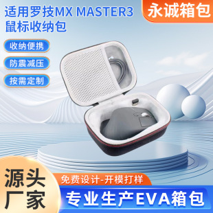 �m����_��MX Master3����ռ{��EVA���������ռ{�����Ӳ����