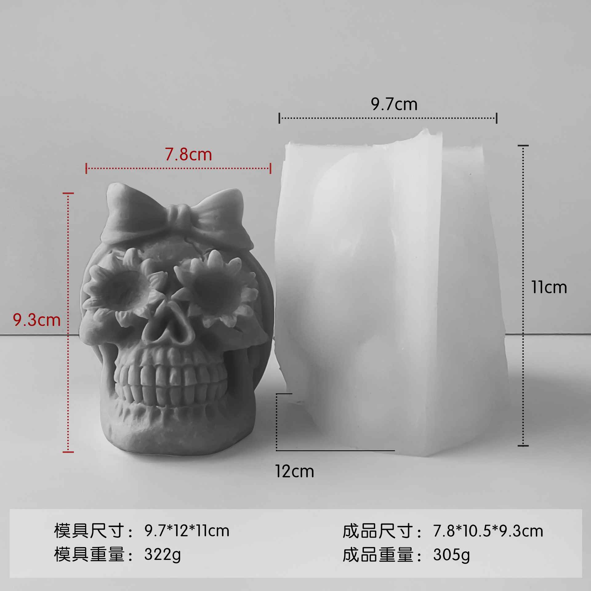 Jiahuimei Calavera de Halloween Aromaterapia Molde Vela DIY Vela de yeso de Pascua Abrasivo de silicona