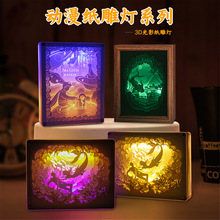 3d���w��Ӱ������Ą����еؘ˼�������L�Ą�3d��Ӱ��������l