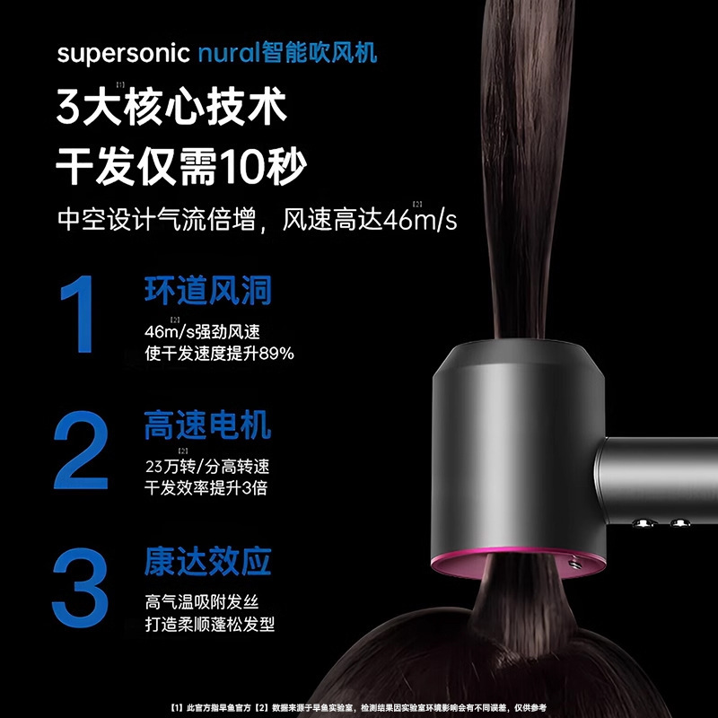 严选爆款高速吹风机华强北负离子不伤发电吹风家用恒温护发吹风筒|undefined