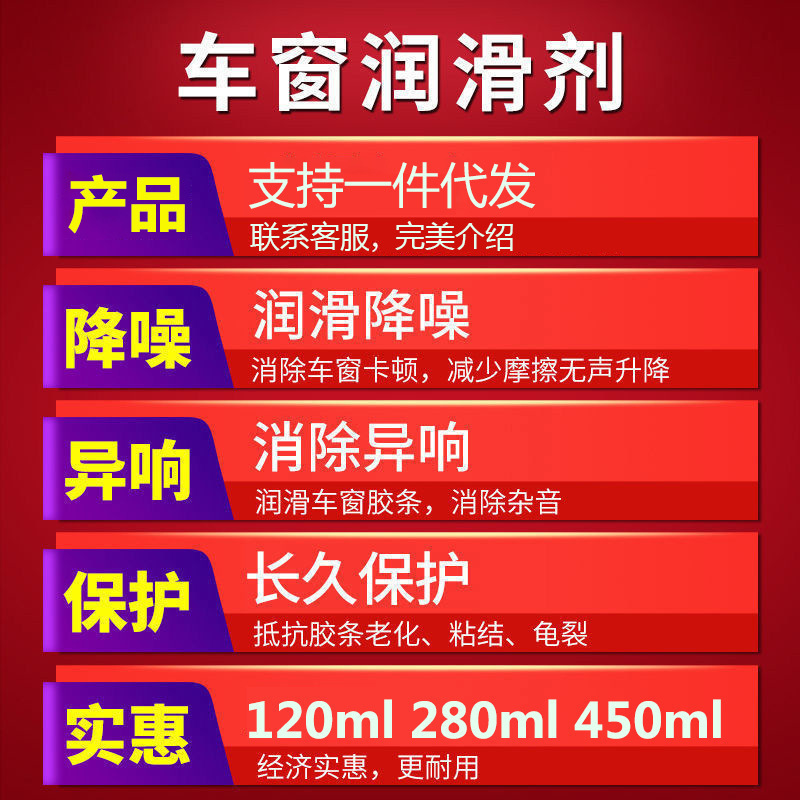汽车美容养护车窗玻璃升降润滑剂免拆车门除异响天窗轨道润滑喷雾|undefined