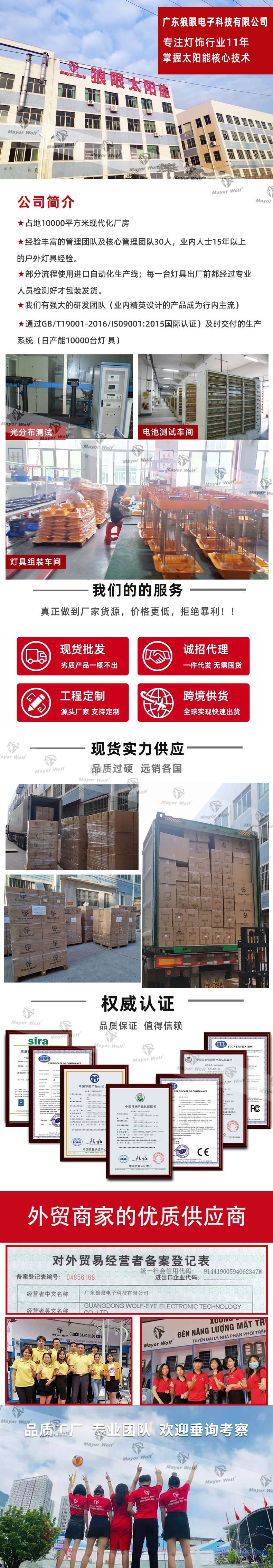 工厂介绍