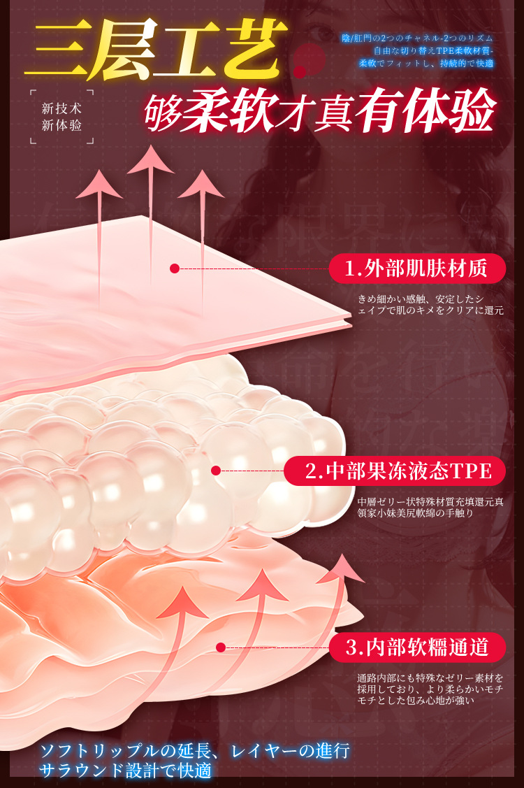 Jiuai Male Masturbator Airplane Cup Mold in TPE, Realistic Half-Body Doll, Manual Use — detail image 4