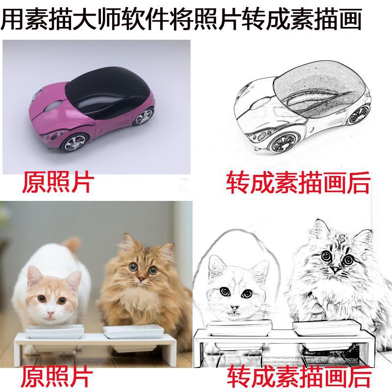 Fábrica de pintura directa artefacto imagen artefacto proyección copia tabla