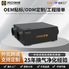�ӹ���������׃�l��������PM2.5��������ȩ���L�C����ȫ���Q����