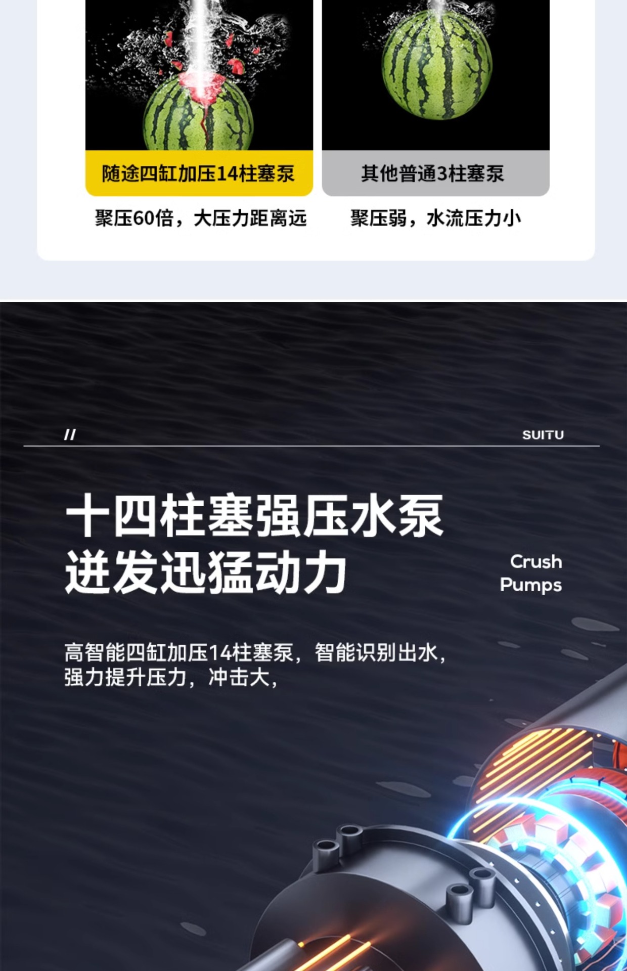 Wireless Car Washer Portable High Pressure Water Gun