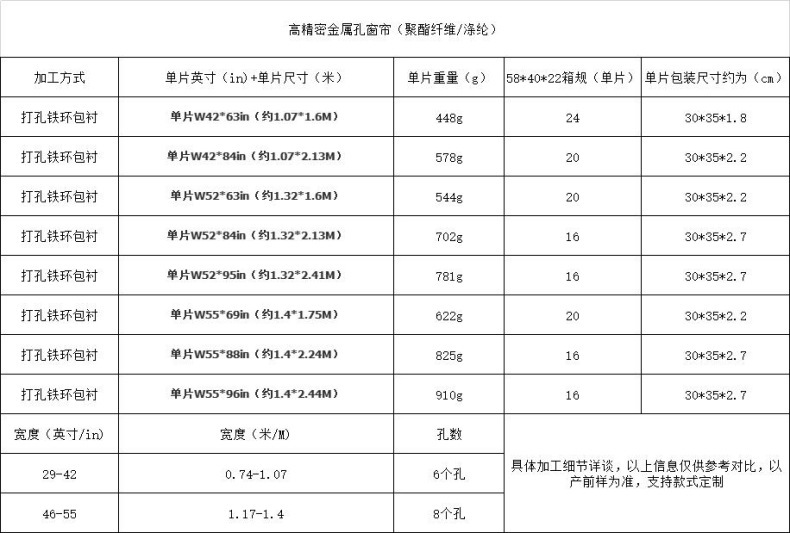 O1CN01IGw5nW1tMkpWzccJO_!!2209