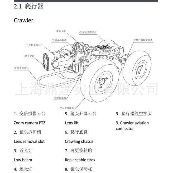 ����CCTV�ܵ��������� ������