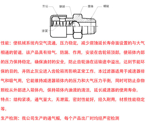 Steel ball vent plug gearbox exhaust cap QCT412/903 cap agricultural machinery exhaust screw reducer vent cap
