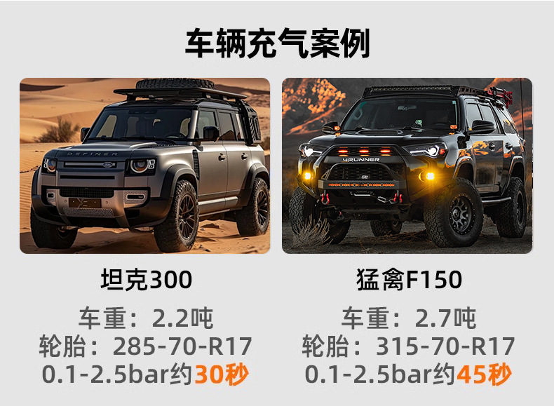 Intelligent Start-Stop 60-Cylinder Dual-Cylinder High-Pressure Vehicle-Mounted Air Pump Tank Suv Off-Road Vehicle Pickup Car Air Pump