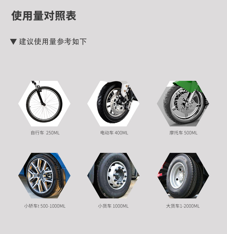 Automatic Tire Repair Fluid for Cars, Electric Vehicles, Motorcycles, and Small Vehicles, for Vacuum Tires, Anti-Rust and Anti-Corrosion