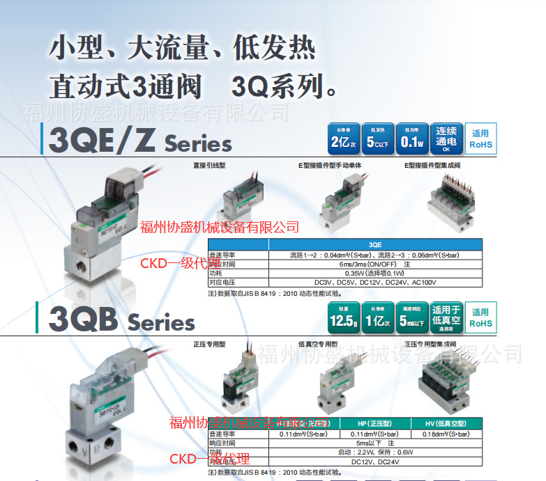P5142-M6E-DC24V，CKD正  品电磁阀