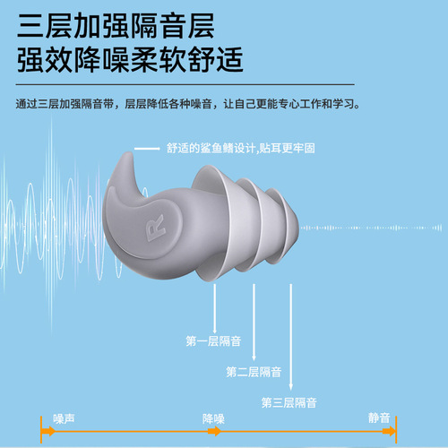 Cross-border new product three-layer silicone noise-cancelling earplugs, soundproofing, sleeping, bathing, swimming, waterproof, anti-snoring, anti-shedding earplugs