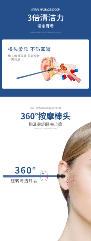 https://www.toonies.cn24支裝(透明盒)小巧按摩耳棒詳情_06.jpg_800x800.jpg