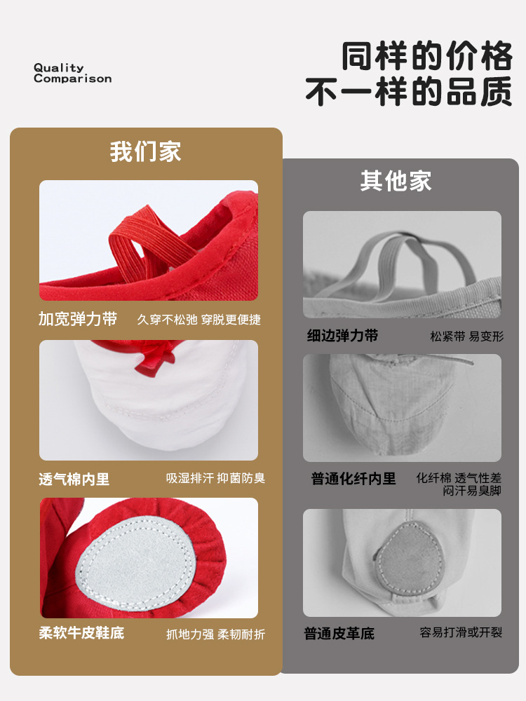 Zapatos de baile para niños y mujeres zapatos de práctica de garra de gato de suela suave niños y niñas prueba de danza china gimnasia zapatos de baile rojos