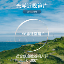 1.56/1.61/1.67/1.74��������{���RƬ ��ҕ���RƬ��֬���RƬ����