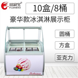 ���ñ����չʾ�����г�����Ӳ�����虙ѩ�������������A��չ��