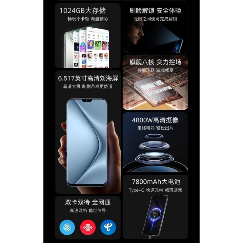 全新官方正品SP70Pro+全网通5G黑鲨骁龙888安卓智能手机华/为HMS|undefined