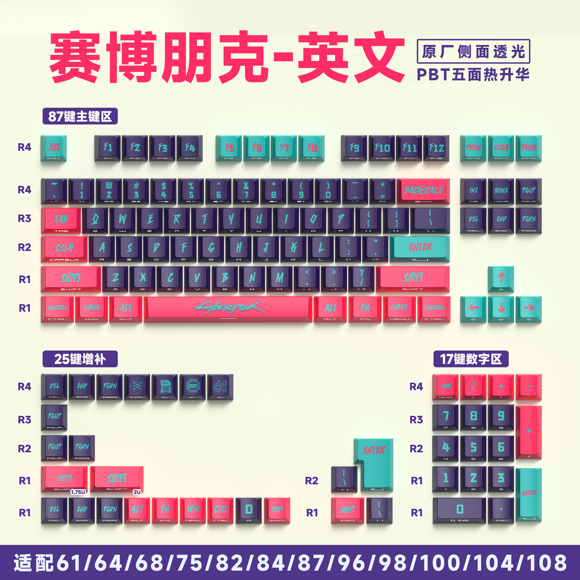 사이버펑크 핑크 오리지널 사이드 각인 129키 영문 [박스형]