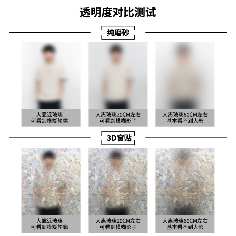窓静電フロストガラス貼りガラス膜オフィス浴室トイレ家庭用防光防覗き型シール|undefined