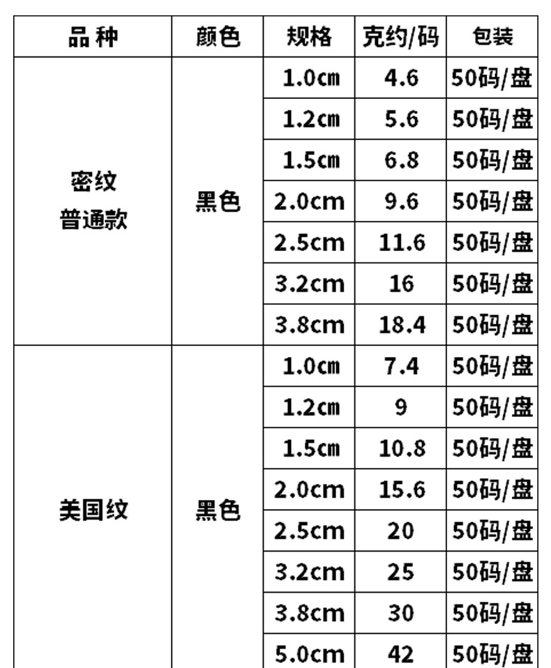 详情图
