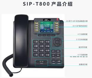 Shanglu lvswitch SIP-T800 IP-сетевой телефон SIP Phone Voip Телефон с POE