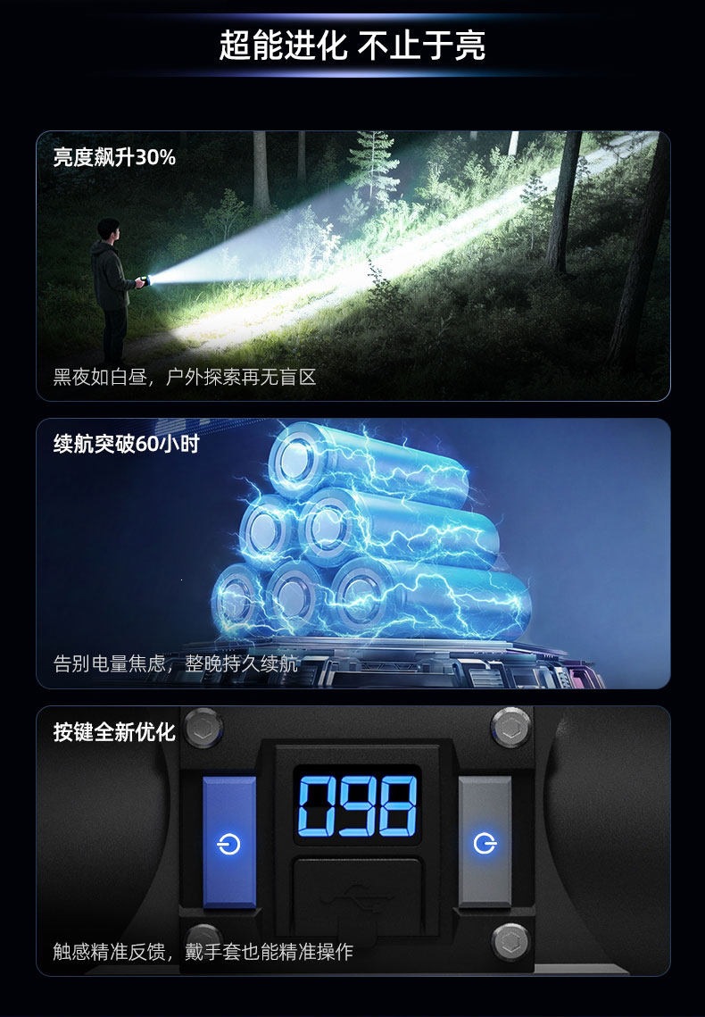 X-Alarm D6000 Spotlight for Catching Cicadas, Ultra-High-Power Bright Light Flashlight for Outdoor Use with Long Battery Life