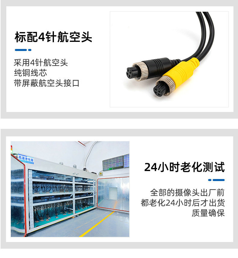 Front and Rear Dual Recording Car Camera, Small Car, Ride-Hailing, Taxi, Dual-Lens High-Definition Night Vision Camera, Manufacturer Wholesale