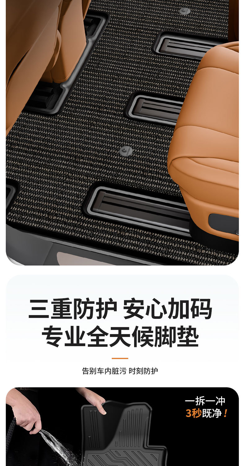 Suitable for Aito M5 M6 M7 M8 M9 Special Vehicles, All-Weather Tpe Car Floor Mats and Vehicle Accessories