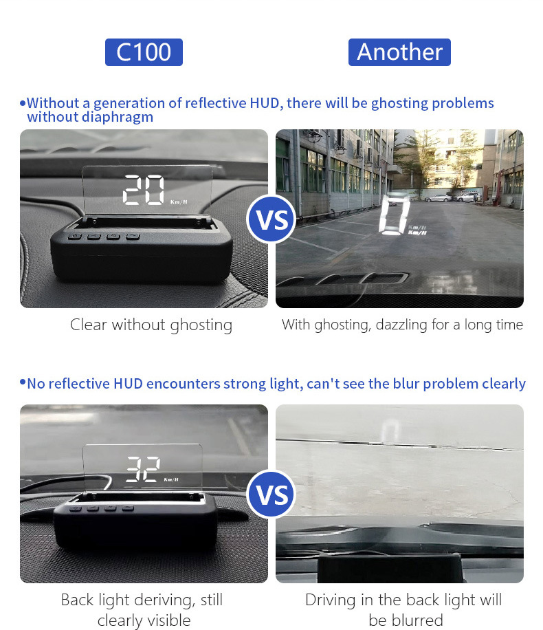 Car Head-Up Display Hd Multi-Function Vehicle-Mounted Hud Speedometer Projector Obd2 Head-Up Display