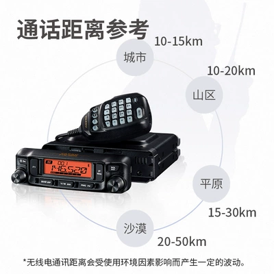 Ft-7900R Upgraded Version – Vehicle-mounted interphone