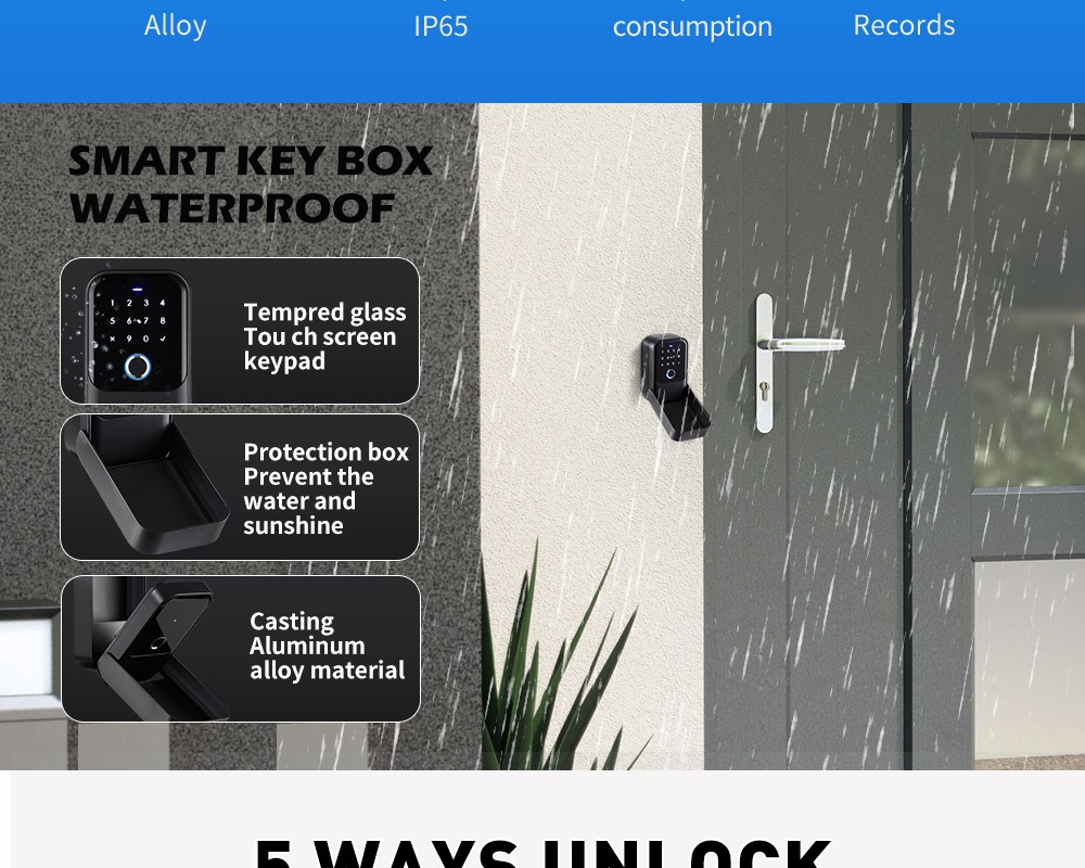 Tongtong Graffiti Smart Key Box O1CN01J57VbV1arSnU72aCA !!2213218003383 0 Cib