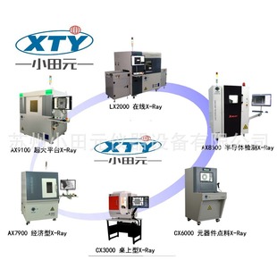 X-RAY testing equipment_industrial X-RAY detector_x-ray nondestructive testing industrial CT machine