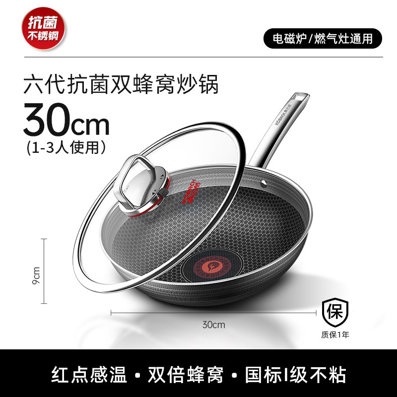 Kangbach seis generación wok hogar antiadherente de acero inoxidable doble panal wok doble fondo punto rojo sensible a la temperatura antiadherente WOK