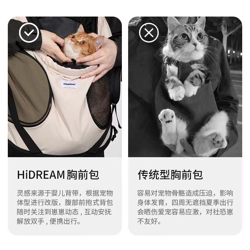 HiDREAM猫背包宠物外出透气前置猫咪帆布猫包出门猫可爱便携双肩|undefined