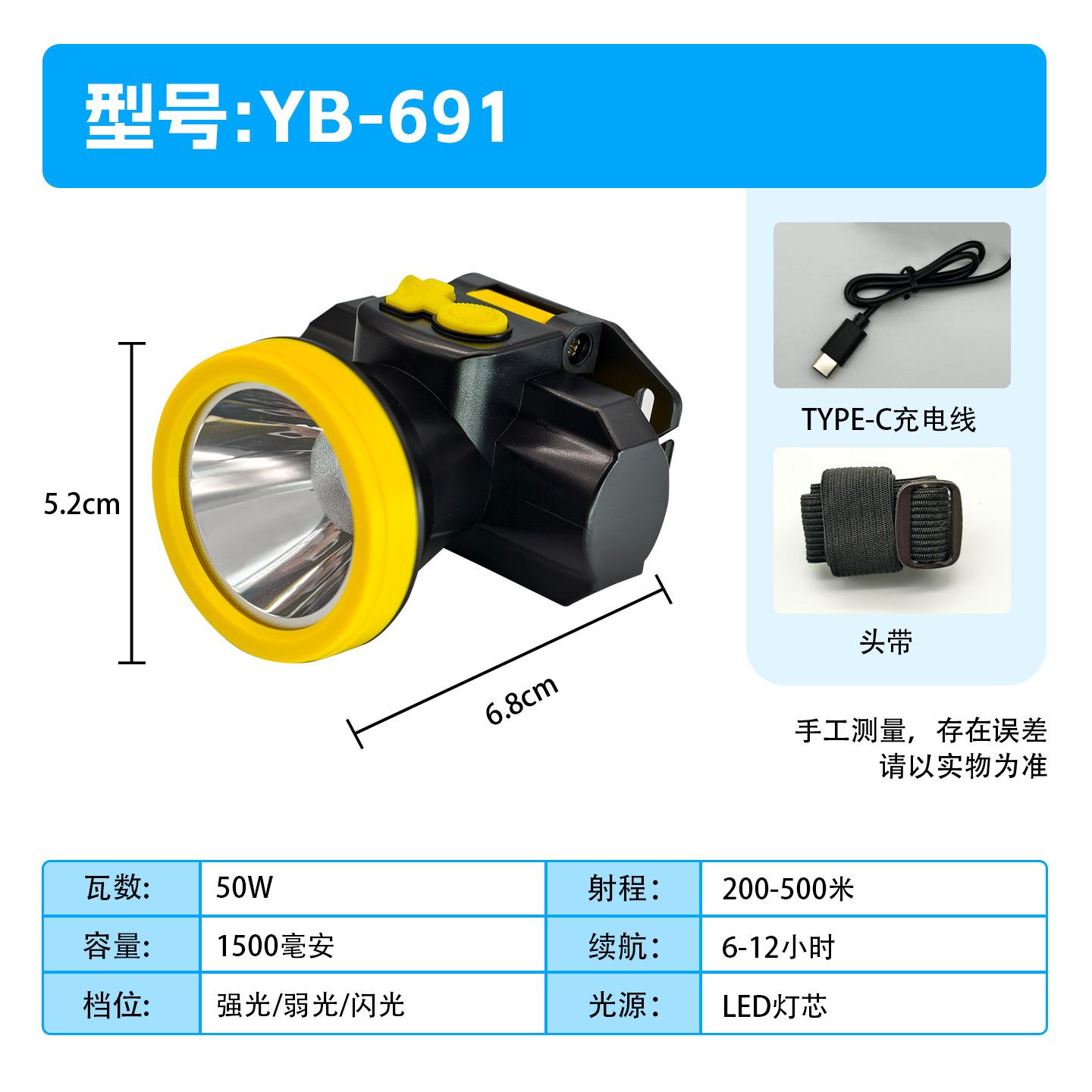691 headlamp [5 hours of battery life]