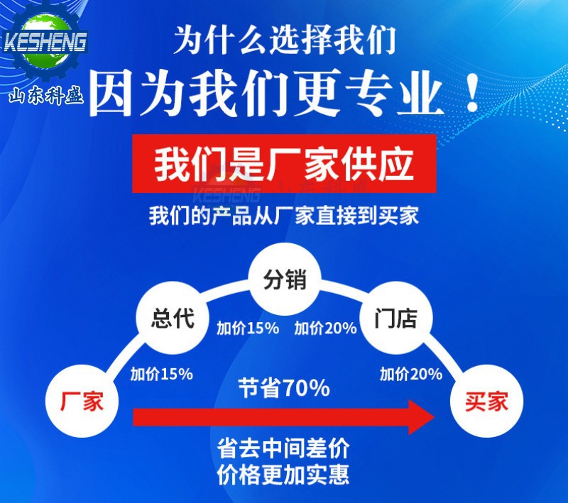 O1CN011S5iqE1mallQW62jF_!!3033