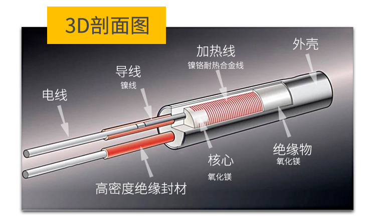 加热棒详情页_02.jpg