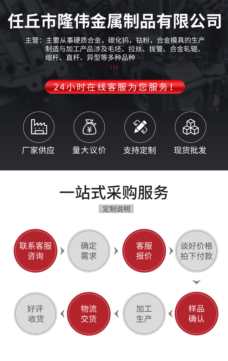 O1CN01RUrjai1Wvnw28AOXs_!!3818