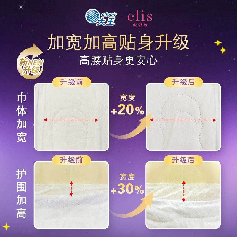 King elis Ailuqian 生理用ナプキン Starry Night Pet シリーズ 昼夜用 超薄型通気性おばさんナプキン|undefined