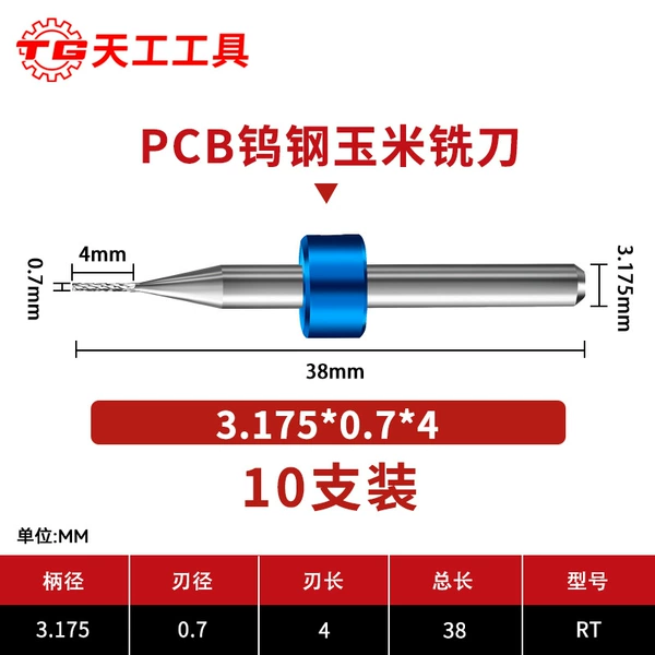 0.7mm