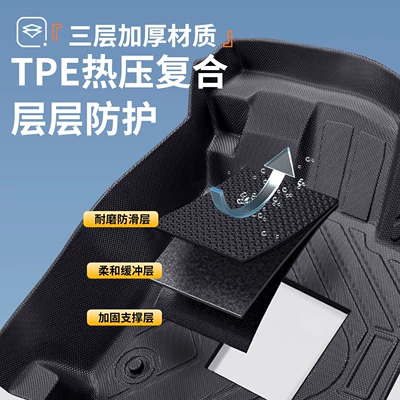 Modelə uyğun ayaqaltı – TPE car floor mats with high