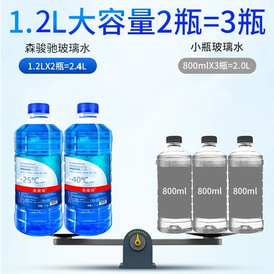 Glass agent Sales Cleaning Oil Film Remover