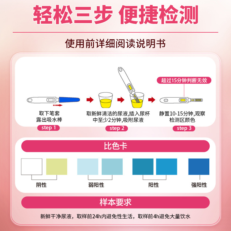 北同食用HPVウイルス尿サンプル分析用染色液男女在宅自己検査カードhpv検査試薬|undefined