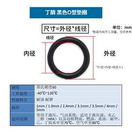 橡胶密封圈o型圈o形胶圈丁腈油封密封圈防水耐高温黑色垫圈大全