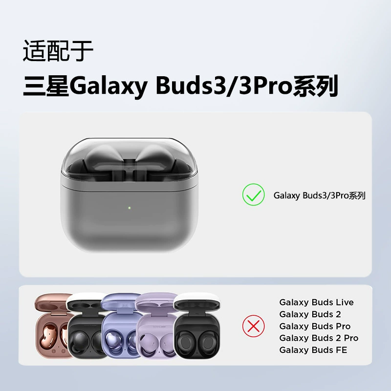 Чехол для наушников Samsung GalaxyBuds3/3Pro TPU, прозрачный ударопрочный чехол